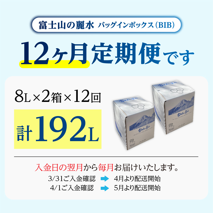 【12か月お届け】富士山の麗水定期便 ８L×２箱