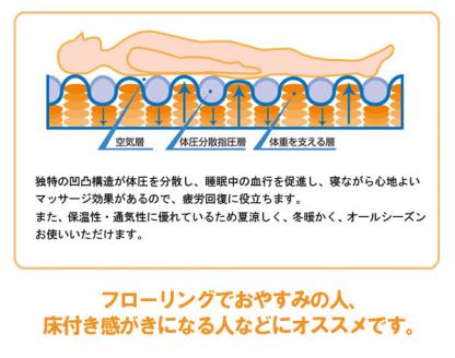 訳あり　柄・色お任せ　らくらく敷ふとん　シングルサイズ