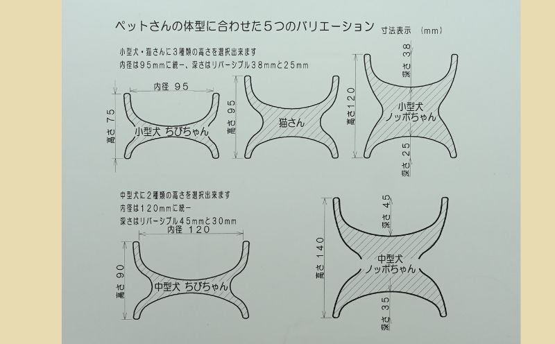 中型犬ノッポさんの食器