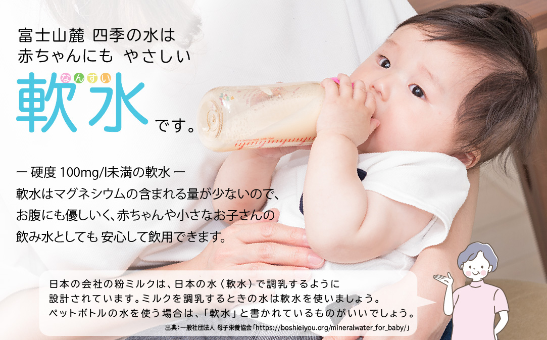 【6ヶ月定期便】富士山麓 四季の水 / 500ml×24本×12箱 計288本　・ミネラルウォーター　ペットボトル 飲料水 保存水 備蓄水 防災 防災グッズ 保存　水　みず　ミネラル　備蓄　富士山　山梨　山梨県 6か月 500ml×48本