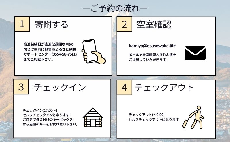 都留市エコハウスで移住体験　宿泊券（ペア）　1枚
