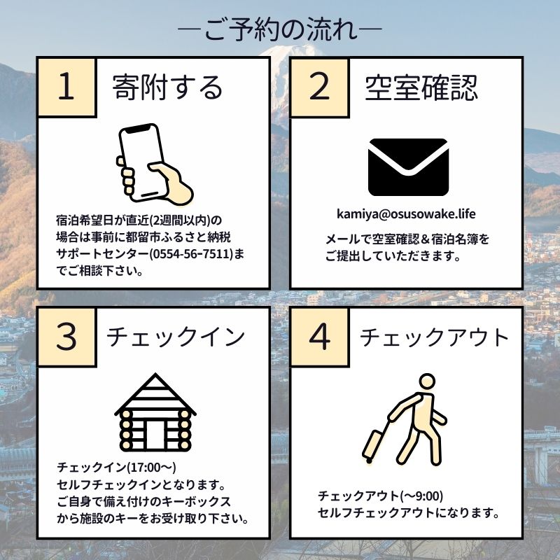 都留市エコハウスで移住体験　宿泊券(1名様）1枚