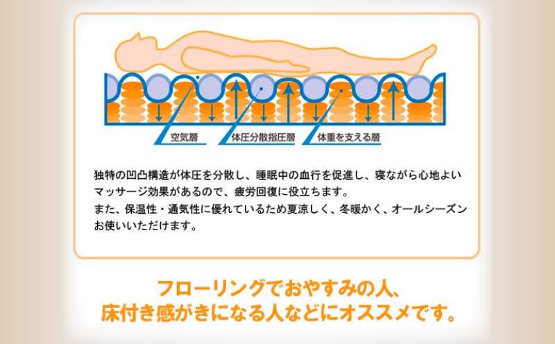 【お得な掛敷セット】大人気のらくらく敷ふとんと羽毛掛ふとんのうれしい2点セット】【羽毛掛ふとんS(シングル)サイズ】【ダウンパワー330】【らくらく敷ふとんS(シングル)サイズ】【ウレタンマット】【無地】【日本製】【大恒リビング】