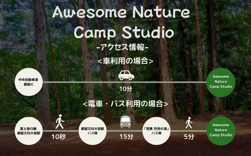 「オーサム・ネイチャー・キャンプ・スタジオ」プライベート貸切キャンプ利用券 11,000円分