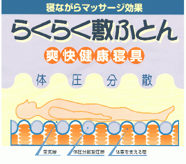訳あり　柄・色お任せ　らくらく敷ふとん　シングルサイズ