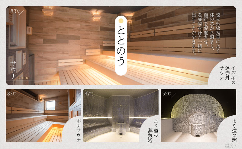 より道の湯　日帰り入浴回数券（１１枚綴り日帰り温泉 温泉ランキング１位 寄り道の湯 都留市温泉 山梨 温泉 源泉掛け流し 炭酸泉 日帰り旅行）