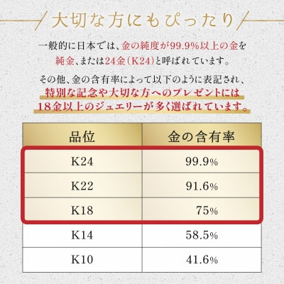 K24純金 ホースコイン2.5gペンダントヘッド【配送不可地域：沖縄県】