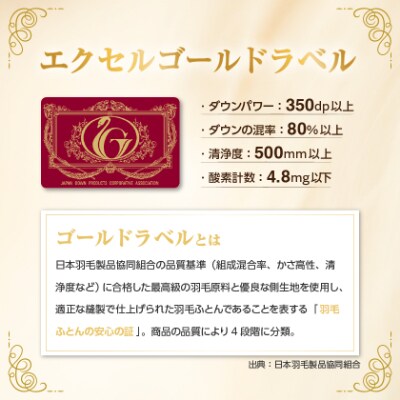 【抗菌・抗ウイルス加工】肌掛け羽毛布団(シングル)綿100% 日本製 春夏OK【甲州羽毛ふとん】