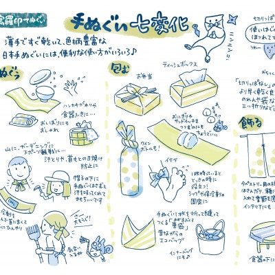 ぐらいん手ぬぐい「花豆・徳和」計2枚