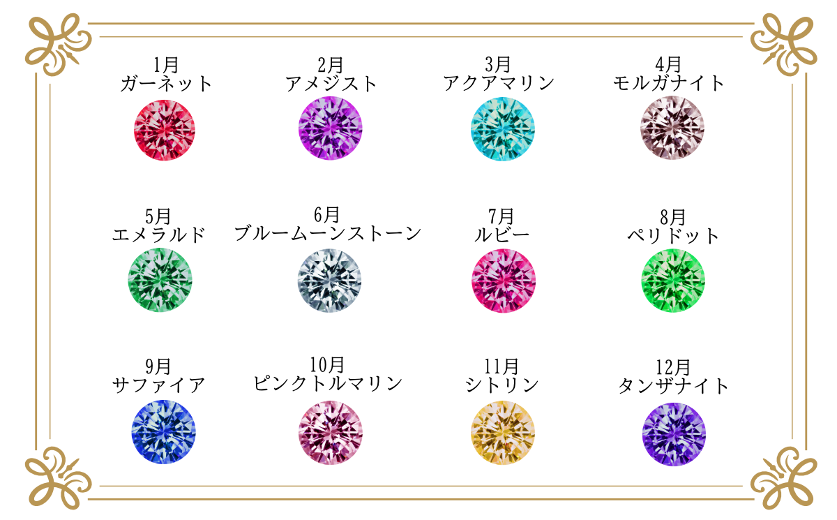 シンプルピアス　Ｋ18（誕生石）