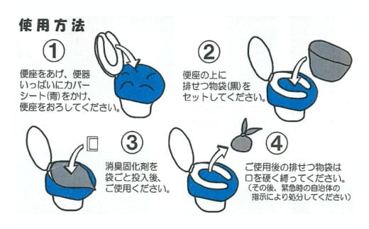 【緊急トイレ】すいふよう 100個入り 携帯版 [日本化工機材 山梨県 韮崎市 20743019] 非常用トイレ 簡易トイレ 防災トイレ 災害用トイレ 非常用トイレセット 防災 災害 防災グッズ 災害グッズ 100回
