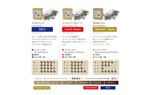 【1949年創業ロースター】コーヒーバッグ50杯セット コーヒー バッグ セット 自家焙煎 珈琲 詰め合わせ 珈琲 コーヒー エイジングコーヒー ティーバッグ [株式会社コクテール堂 山梨県 韮崎市 20745110]