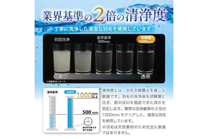 羽毛布団 本掛け ダブル マザーグースダウン 95％ ポーランド産 冬用 1.6kg 80番手 サテン シルバー 綿100％ 布団 ふとん 羽毛 羽毛掛け布団 寝具 プレミアムゴールド 440dp 日本製 [川村羽毛 山梨県 韮崎市 20745145]