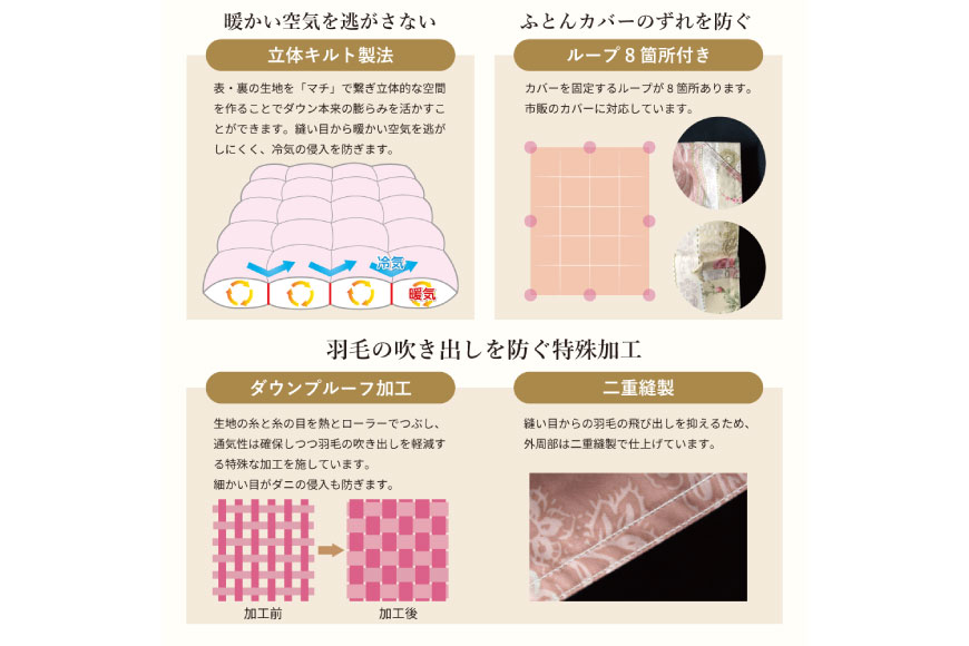 羽毛布団 掛け布団 マザーグースダウン95％ 【ダブル】 1.6kg ポーランド産 青 / 川村羽毛 / 山梨県 韮崎市 [20743228] プレミアムゴールドラベル 羽毛掛け布団 布団 440dp 収納袋付