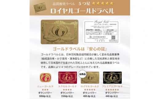 【春秋用】中厚 羽毛布団 合掛け シングル ホワイトダックダウン93％ グレー 無地 0.8kg [川村羽毛 山梨県 韮崎市 20741734] 羽毛 布団 ふとん 羽毛ふとん 合掛け布団 400dp