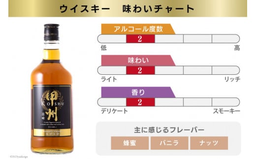 甲州韮崎 ウイスキー ゴールド 700ml×12本 [まあめいく 山梨県 韮崎市 20742731] 酒 ウィスキー 晩酌 ハイボール 父の日 ギフト 贈り物