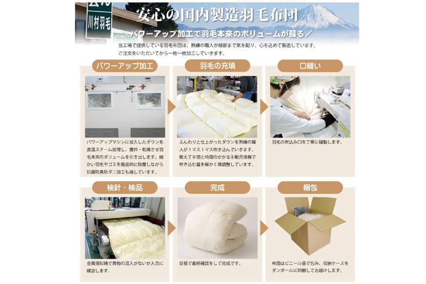 【冬用】高級 軽量 羽毛布団 ダブル 掛け布団 冬 本掛け ポーランド産 プレミアムハンドセレクト マザーグースダウン 98％ 1.5kg 本掛け ANIMEX 掛布団 羽毛掛け布団 布団 ふとん 羽毛 羽毛ふとん ダウン ダウンケット 寝具 日本製 綿100％ 布団 ふとん 羽毛ふとん 寝具 手選別 収納袋付 [川村羽毛 山梨県 韮崎市 20742890]