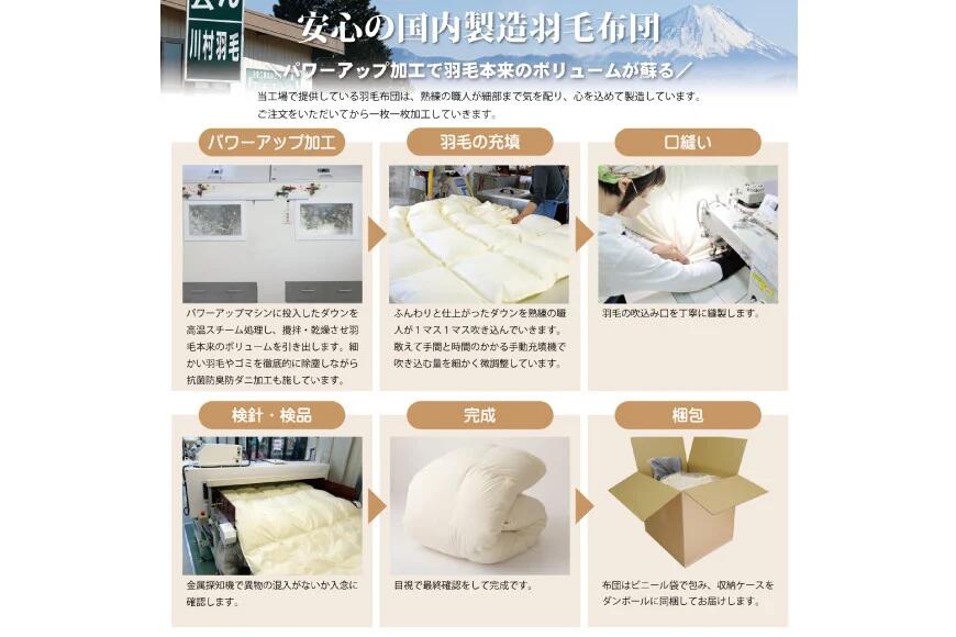 【春秋用】羽毛布団 中厚 合掛け セミダブル マザーグースダウン 95％ ポーランド産 0.9kg 100×140番手 サテン グランミュゼ (無地 アイボリー) [川村羽毛 山梨県 韮崎市 20743646] 布団