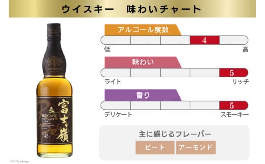 【3回 定期便 隔月】 富士ケ嶺 ウイスキー 各700ml 2種×3回 総計6本 [ ウィスキー 酒 ハイボール 飲み比べ ] / サン.フーズ / 山梨県 韮崎市 [20743297]