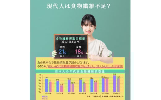 難消化性デキストリン 500g 食用 食物繊維 健康サポート 美容 健康 健康食品 [ツルヤ化成工業株式会社 山梨県 韮崎市 20745041]