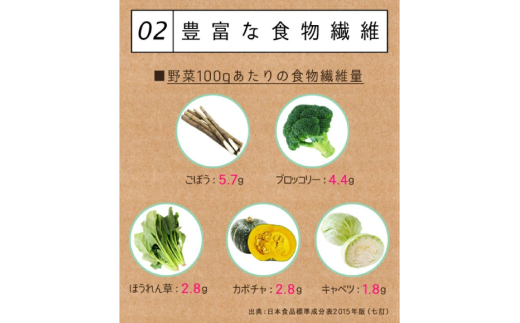 国内製造 サイリウムハスク(オオバコ) 600g 食物繊維 パウダー ダイエット 健康 スーパーフード 健康食品 [ツルヤ化成工業株式会社 山梨県 韮崎市 20745046]