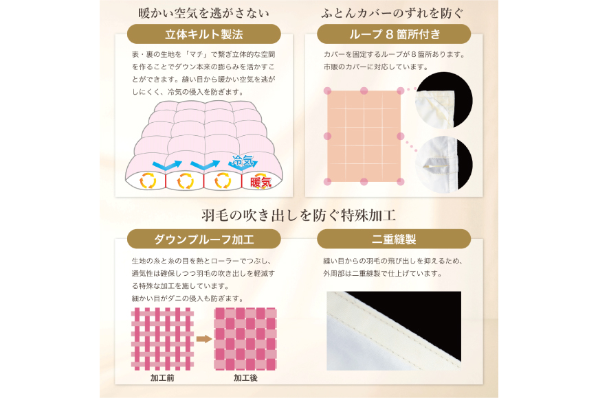 羽毛布団 本掛け ホワイトグースダウン93％ ダブル 冬用 1.7kg 80番手サテン 綿100％ アイボリー ポーランド産 布団 ふとん 羽毛 羽毛掛け布団 寝具 ロイヤルゴールド 400dp 収納袋付 日本製 国産 増量 無地 [川村羽毛 山梨県 韮崎市 20745142]
