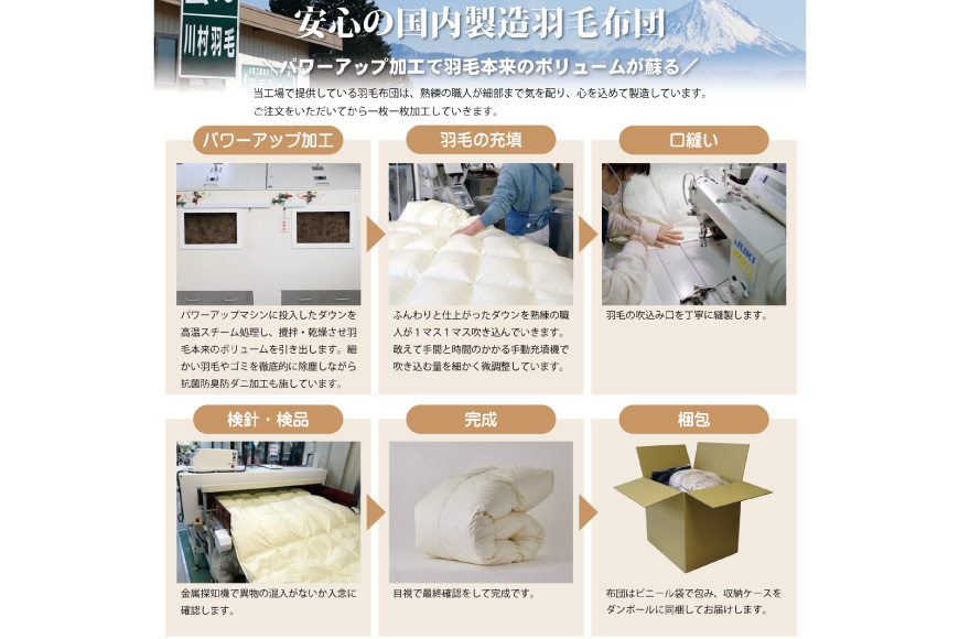 【冬用】アイダーダウン 羽毛布団 本掛け セミダブル アイダーダック ダウン98％ アイスランド産 ジャカードサテン 日本製 綿100％ ジャガード [川村羽毛 山梨県 韮崎市 20742565] 布団 ふとん 羽毛ふとん 羽毛 寝具