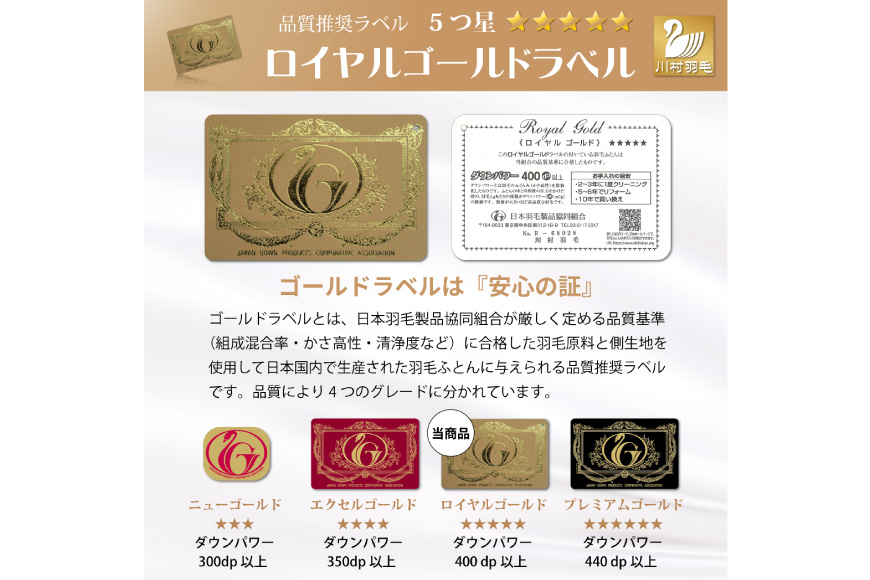 【春夏用】洗える！ 羽毛肌掛け布団 セミダブル ホワイトダック 93% ブラウン ダウンケット [川村羽毛 山梨県 韮崎市 20743747] 羽毛布団 布団 ふとん 羽毛 肌掛け 掛け布団 寝具 日本製 国産 抗菌防臭 無地 コインランドリー