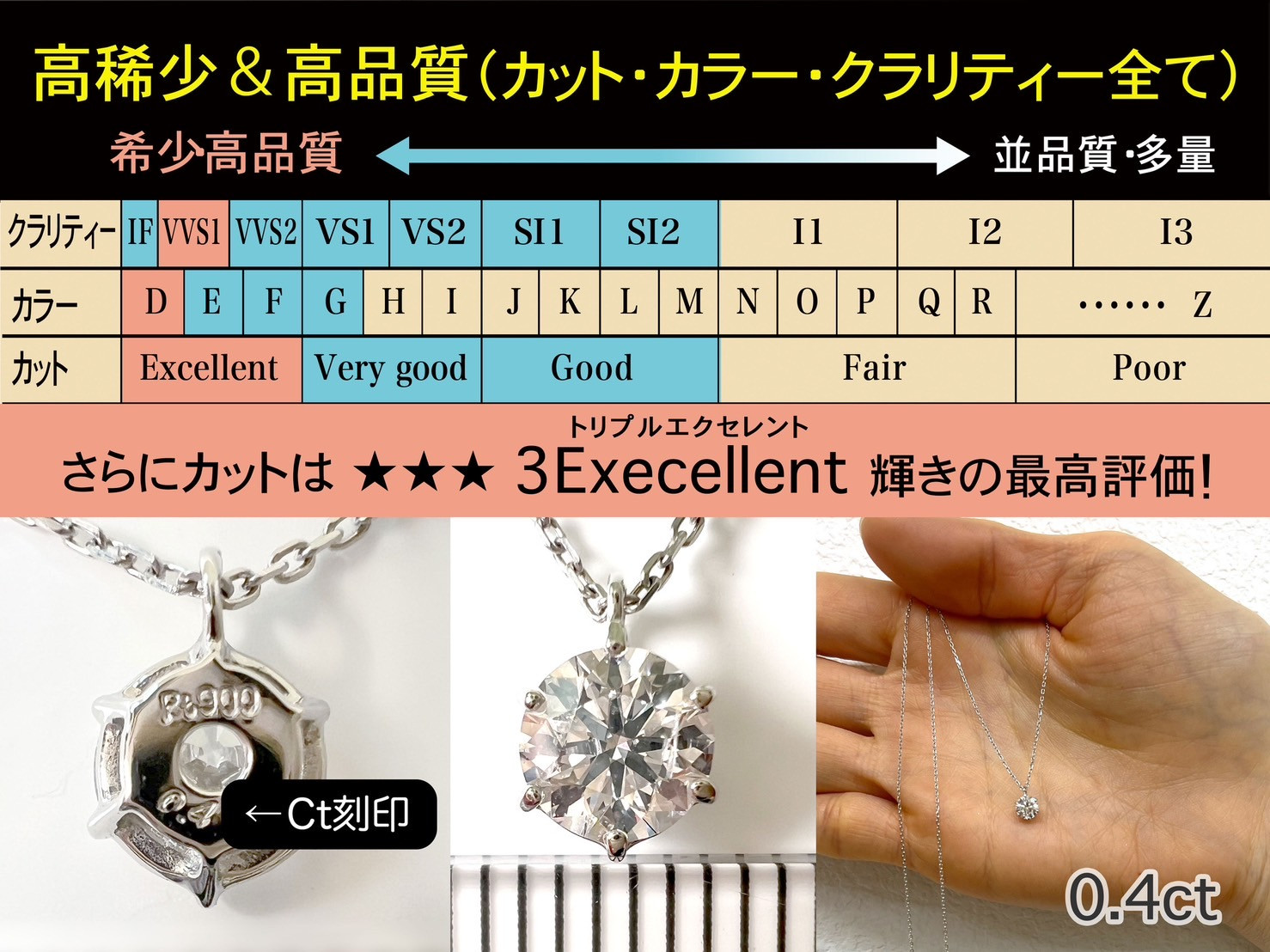 100-9-4 【ＧＩＡ】鑑定ダイヤ使用Ｐｔ９００　０．４ｃｔダイヤモンドペンダント『Dカラー/VVS１/３Excellent』 ALPBK103
