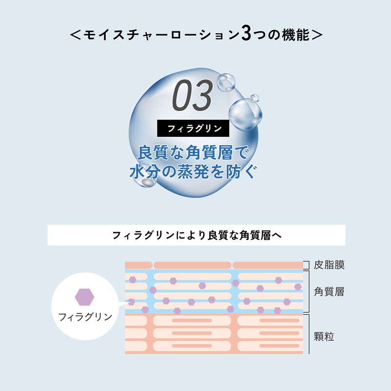 lulumo　モイスチャーローション　敏感肌化粧水 ALPBU007