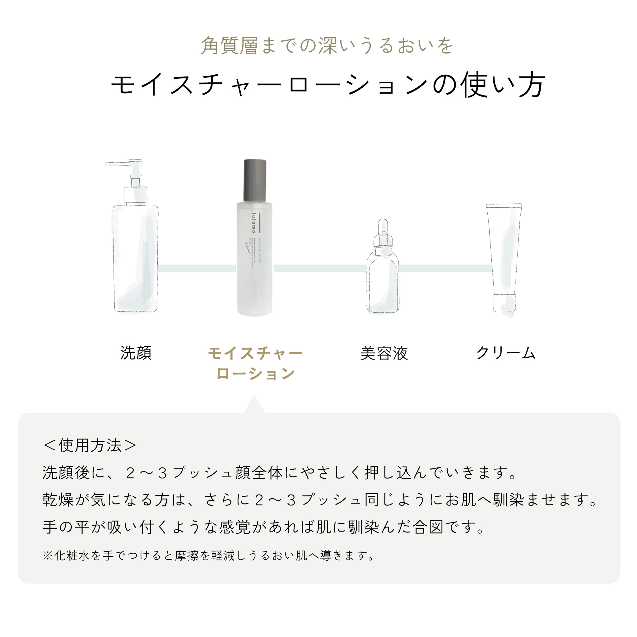 【定期便】lulumoモイスチャーローション 敏感肌化粧水　4回　150ml×4回　3カ月に1回お届け ALPBU009