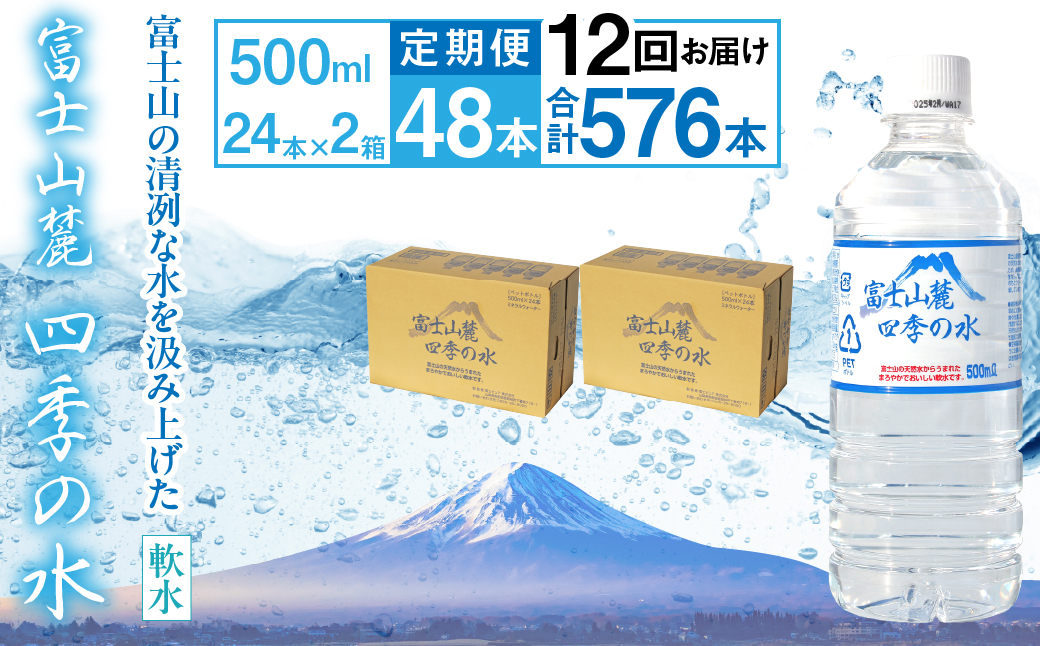 【12ヶ月定期便】富士山麓 四季の水／500ml×2箱・ミネラルウォーター ALPAI050