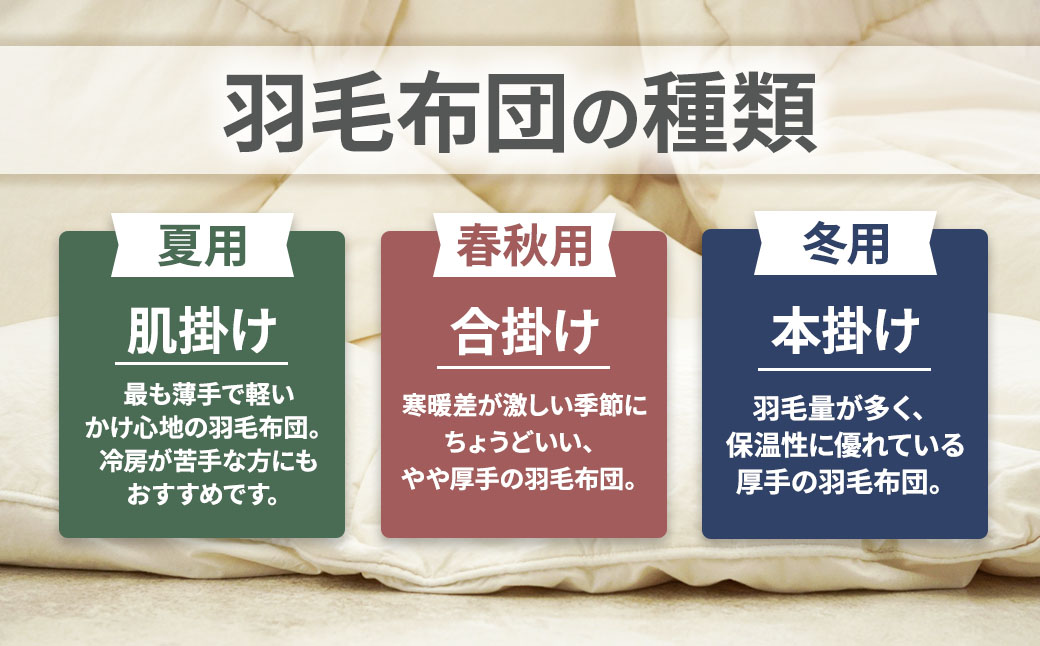 【合掛け布団】羽毛合掛け布団（抗ウイルス・抗菌加工）(シングル：150㎝×210㎝)　ホワイトダウン85%