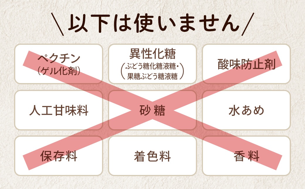 低糖質ジャム3瓶（いちご・ブルーベリー・完熟もも）