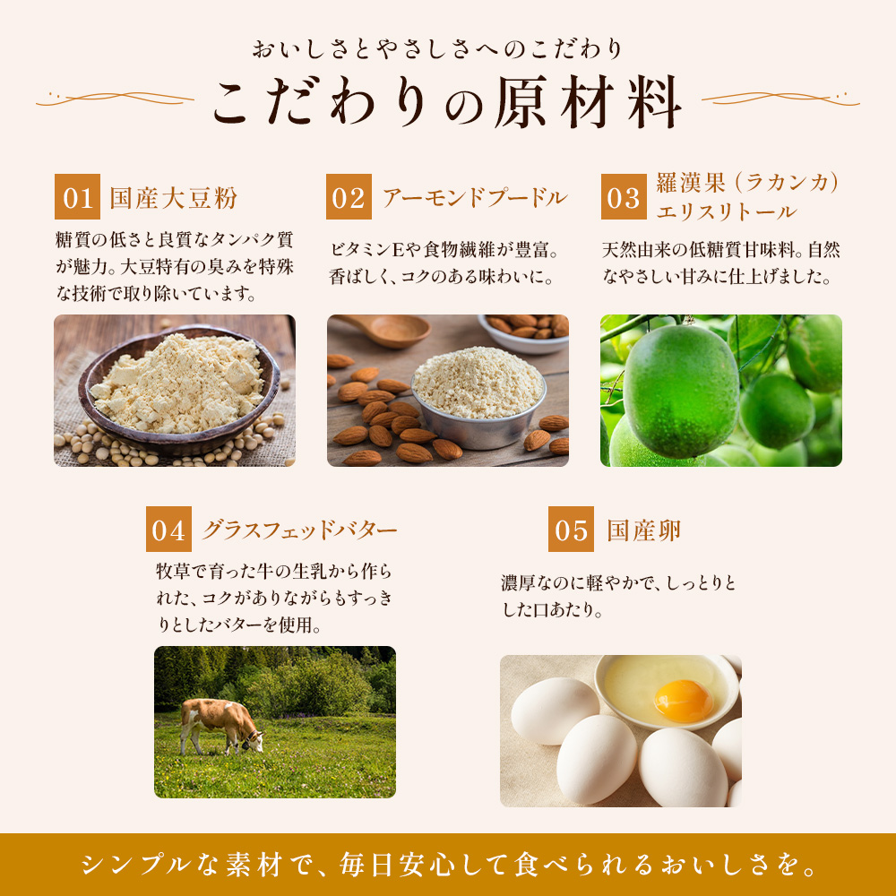 糖質制限・グルテンフリー　パウンドケーキ　4種32個