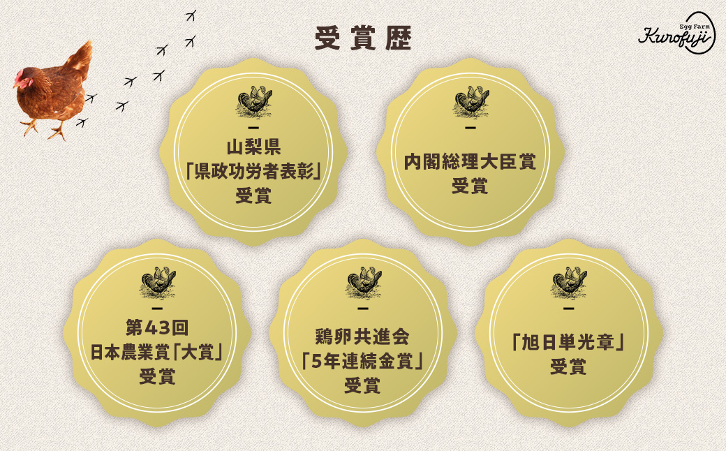 黒富士農場のリアルオーガニック卵18個×10ヶ月