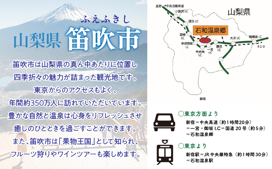 ふるさと納税 石和温泉利用券＜利用券9,000円分＞ 038-012  山梨県 笛吹市 いさわ ホテル 旅館 宿泊券 観光 旅行 果物狩り フルーツ ワイン ワイナリー 登山 ぶどう 桃 ブドウ 葡萄 ブドウ狩り 桃狩り クーポン トラベル 富士山 河口湖 山中湖 八ヶ岳 富士五湖 温泉旅館 アウトドア グルメ レジャー リゾート アクティビティ