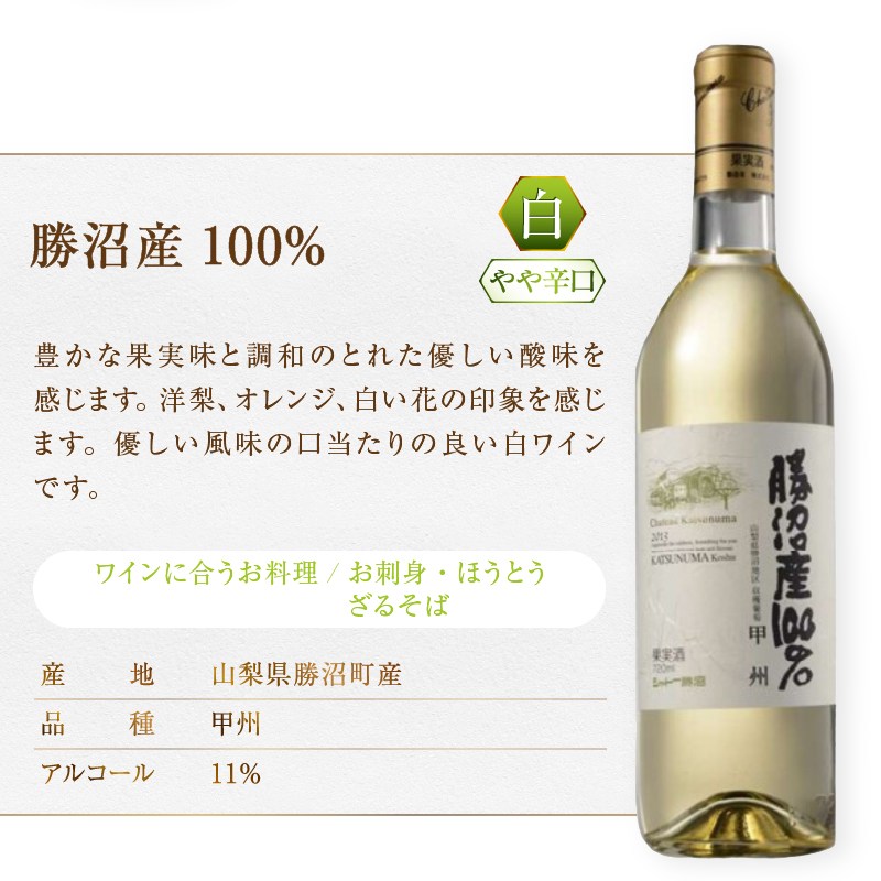 シャトー勝沼が贈る『勝沼産100％』赤白ワイン2本セット（MG）B18-650