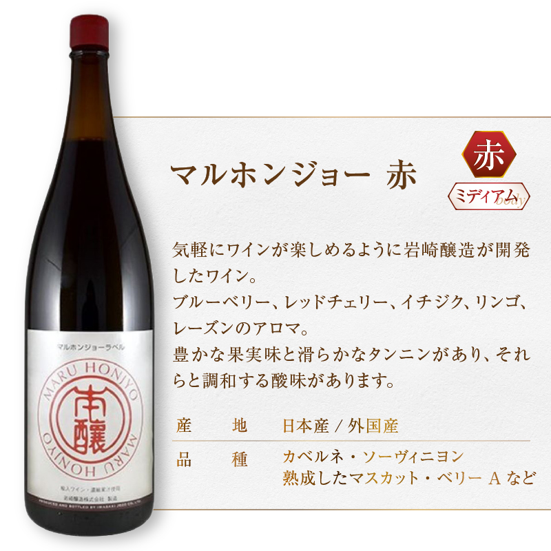 ホンジョーワイン一升瓶赤白2本セット  (MG) B15-734