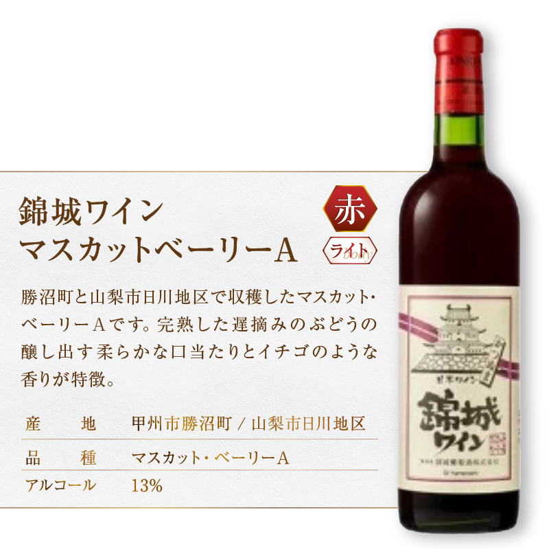 錦城葡萄酒のスタンダードシリーズ『錦城ワイン』赤白２本セット（MG）B12-656