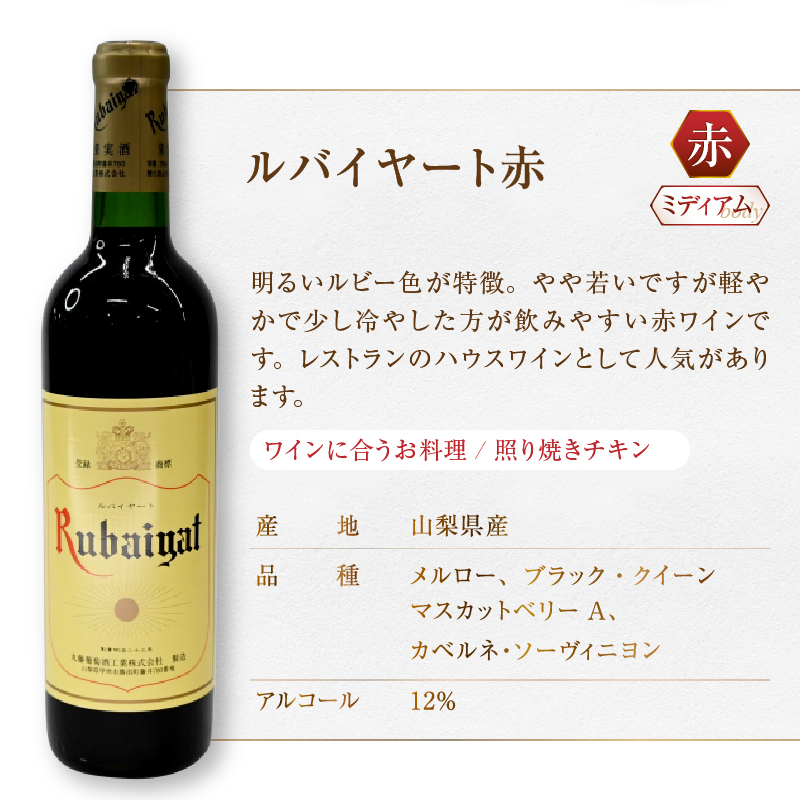 ルバイヤートテーブルワイン赤白2本セット（MG）B-693