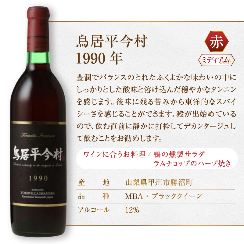 鳥居平今村 1990年 赤（MG）G47-660