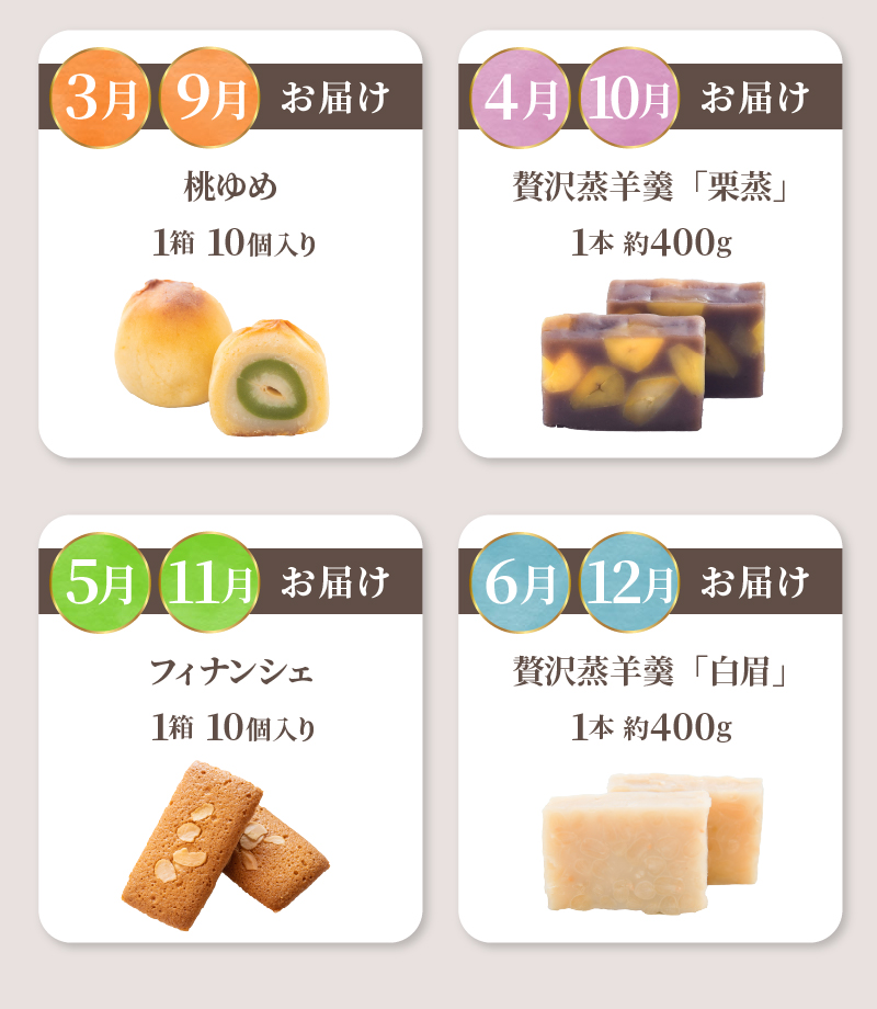 【定期便全6回】皇室献上菓匠舗 三省堂 贅沢和菓子定期便 6ヶ月 羊羹 フィナンシェ 桃 ゆめ 栗羊羹 洋酒ケーキ 本格和菓子（VYD）F1-930