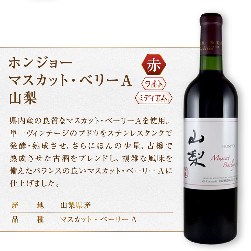 ホンジョーマスカットベーリーA飲み比べ赤ワイン２本セット（MG）B2-677