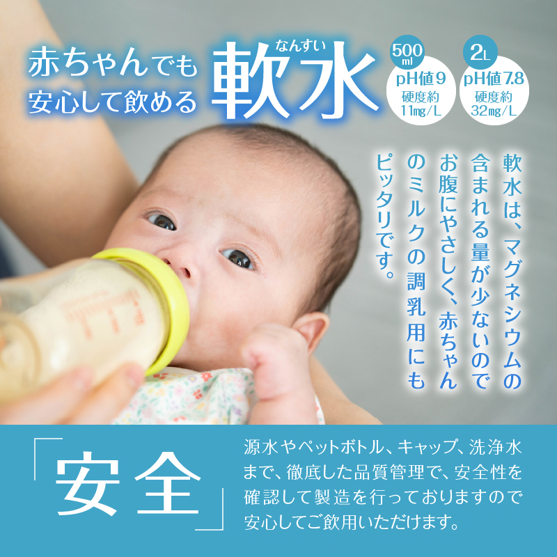 【12回定期便】大菩薩明水 2L×12本（2箱）×12ヶ月 計144本 ミネラルウォーター 飲料水 軟水 地震 台風 津波 土砂災害 災害 天災 保存水（HK）K6-440