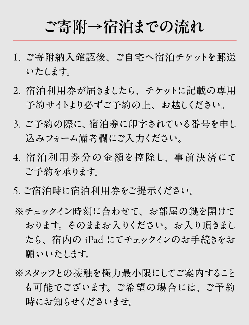 古民家宿るうふ蔦之家 ご宿泊ギフト券 1万円分（LOF）D4-1320