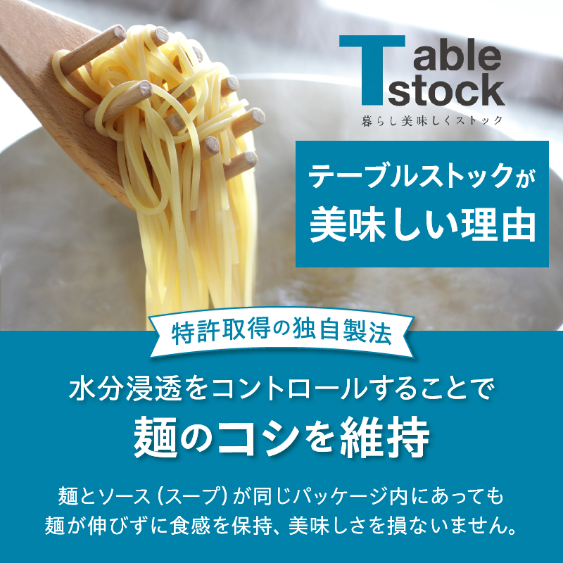 【TSM002】おいしさにこだわった保存食 パスタ・うどん詰合せ×各2袋（テーブルストック）C4-310