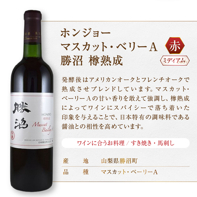 ホンジョーマスカットベーリーA飲み比べ赤ワイン２本セット（MG）B2-677