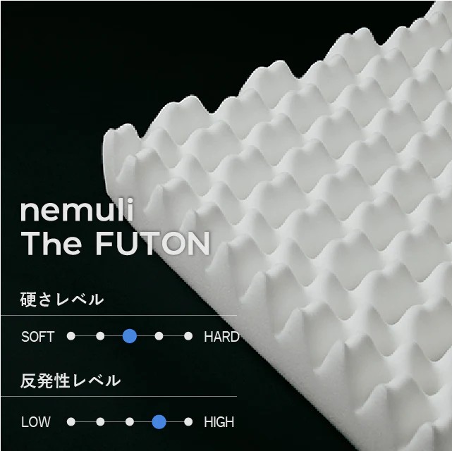 nemuli The FUTON 三つ折りマットレス ダブル [5839-2135]