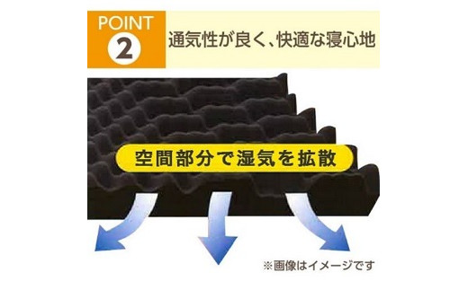 昭和西川 ラクシーンマットレス　シングルサイズ　山梨県　市川三郷町　マットレス 高反発ウレタン マットレス 睡眠 睡眠改善 楽 寝る 体にぴったり 姿勢改善 寝姿勢 シングル 一人暮らし 背骨 不眠 不眠解消 健康 昭和西川 通気性 夏 蒸れにくい ムレにくい　[5839-1612]